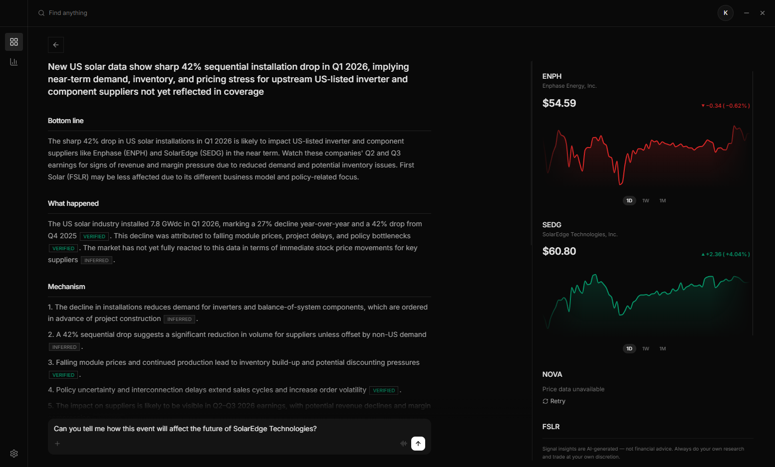 Falcon app preview showing market analysis